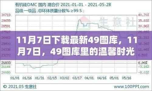 11月7日49图库中的温馨时光