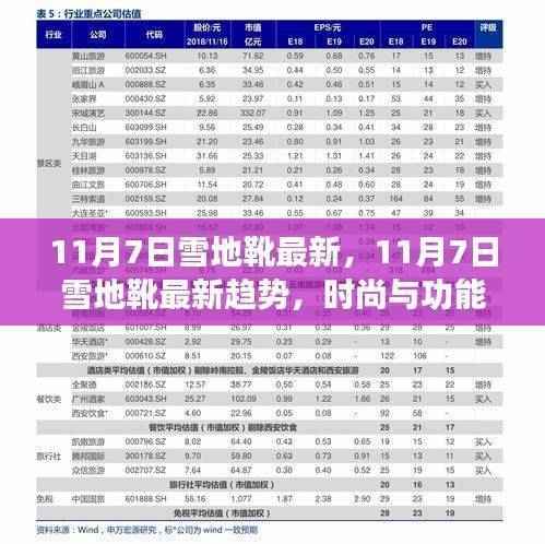 11月7日雪地靴最新趋势,时尚与功能性的完美融合