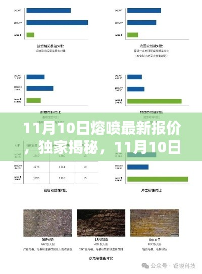 独家揭秘,熔喷技术新品报价及前沿科技重塑生活魅力