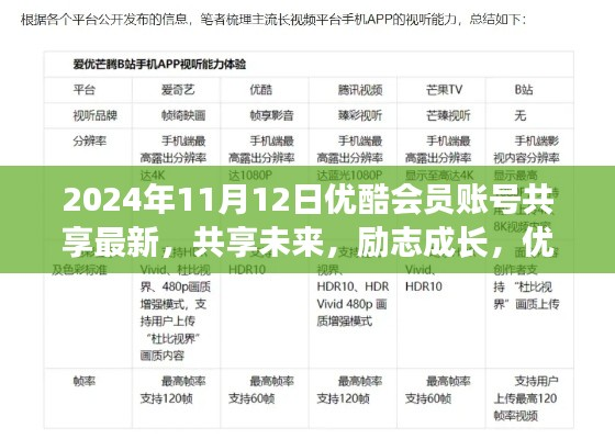 没精打采 第44页