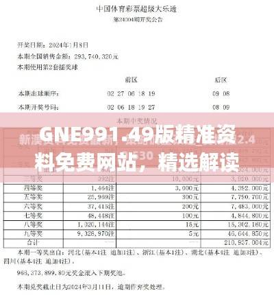 GNE991.49版精准资料免费网站,精选解读_新澳工具精选