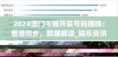 2024澳门今晚开奖号码揭晓:香港同步,数据解读_娱乐资讯EML960.98
