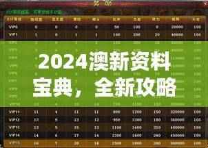 2024澳新资料宝典,全新攻略解析:冒险版XIU652.31