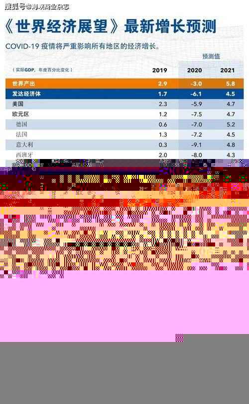 澳门一肖预测稳中求胜,深度解析揭秘_MUR79.62升级版