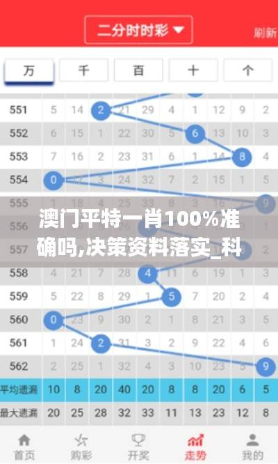 澳门平特一肖100%准确吗,决策资料落实_科技版LQU167.27