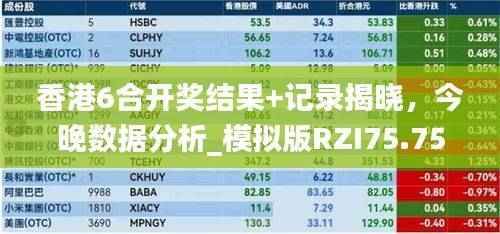 香港6合开奖结果+记录揭晓,今晚数据分析_模拟版RZI75.75