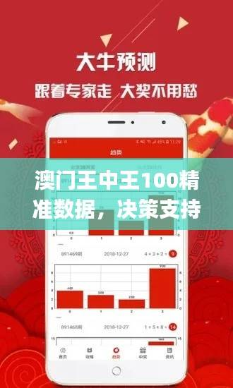 澳门王中王100精准数据,决策支持资料确立_测试版UPL118.76