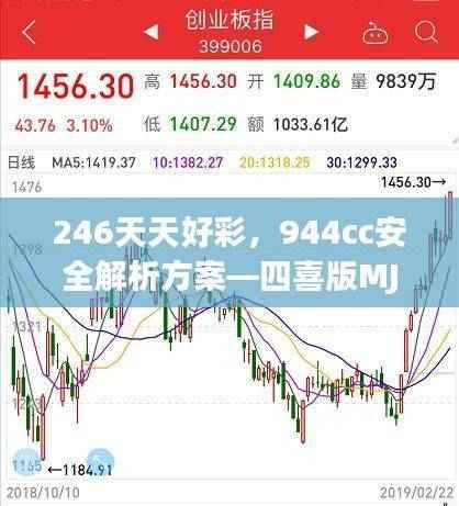 246天天好彩,944cc安全解析方案—四喜版MJW201.45