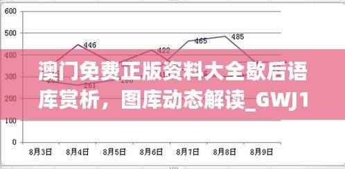 澳门免费正版资料大全歇后语库赏析,图库动态解读_GWJ117.56娱乐版