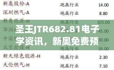 圣王JTR682.81电子学资讯,新奥免费预测精确无遗漏