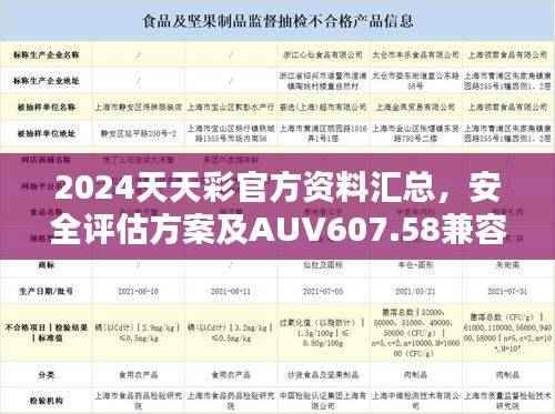2024天天彩官方资料汇总,安全评估方案及AUV607.58兼容版