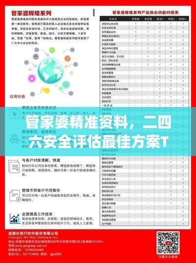 管家婆精准资料,二四六安全评估最佳方案TCJ240.87