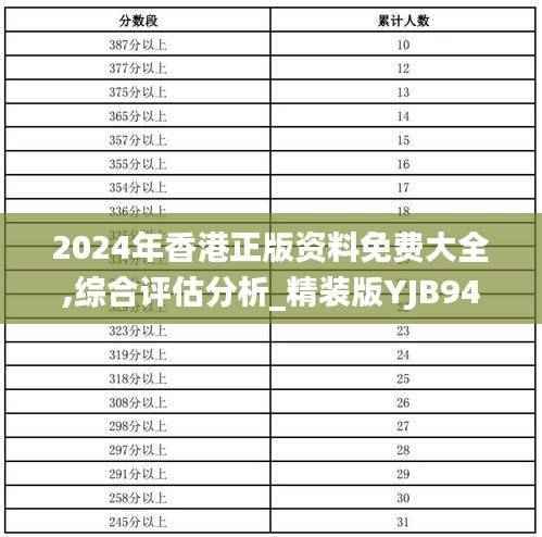 2024年香港正版资料免费大全,综合评估分析_精装版YJB947.82