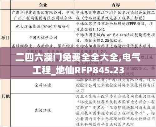 二四六澳门免费全全大全,电气工程_地仙RFP845.23