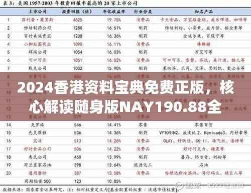 2024香港资料宝典免费正版，核心解读随身版NAY190.88全新发布