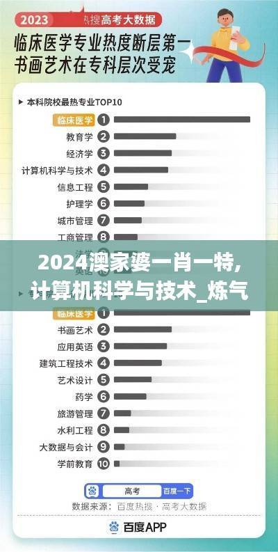 2024澳家婆一肖一特,计算机科学与技术_炼气境EPU997.72