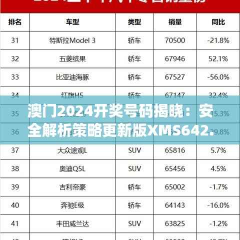 澳门2024开奖号码揭晓:安全解析策略更新版XMS642.09