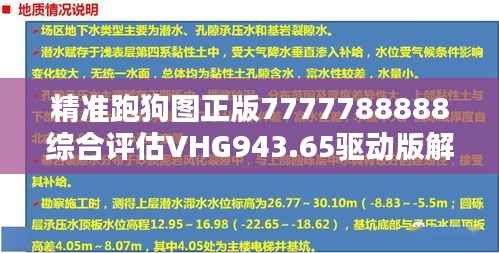 精准跑狗图正版7777788888综合评估VHG943.65驱动版解析