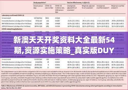 新澳天天开奖资料大全最新54期,资源实施策略_真实版DUY156.24