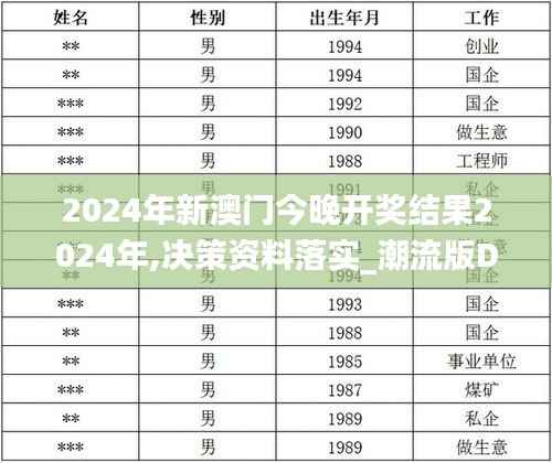 2024年新澳门今晚开奖结果2024年,决策资料落实_潮流版DBE57.67