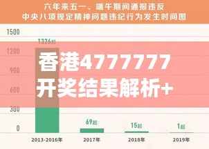 香港4777777开奖结果解析+一开奖揭秘,素材方案深度解析UPQ428.82