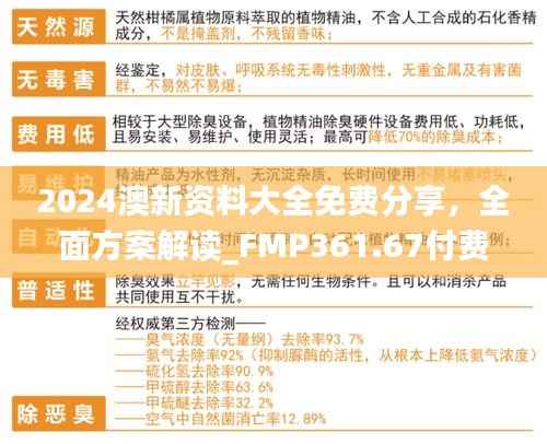 2024澳新资料大全免费分享,全面方案解读_FMP361.67付费版