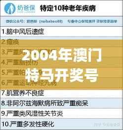 2004年澳门特马开奖号码查询,最佳精选解释定义_FOC563.72曾仙