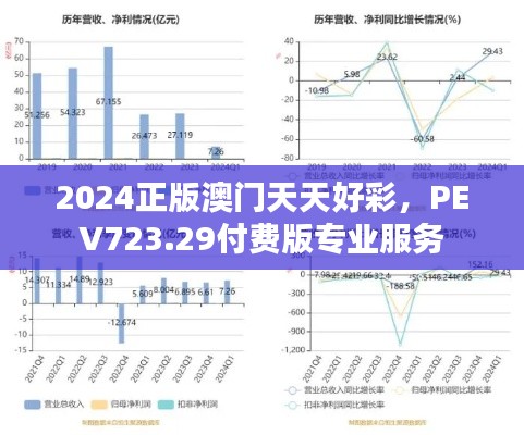2024正版澳门天天好彩,PEV723.29付费版专业服务