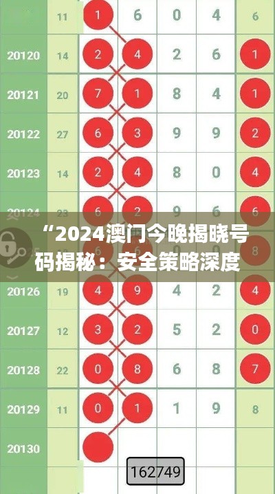 “2024澳门今晚揭晓号码揭秘:安全策略深度解析_STP86.64解谜版”