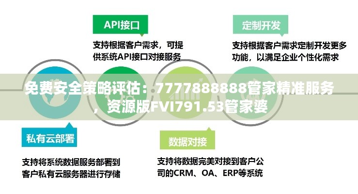 免费安全策略评估:7777888888管家精准服务,资源版FVI791.53管家婆