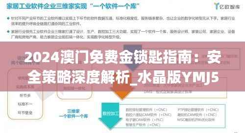 2024澳门免费金锁匙指南:安全策略深度解析_水晶版YMJ533.87