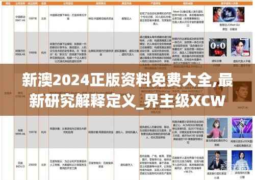 新澳2024正版资料免费大全,最新研究解释定义_界主级XCW772.77