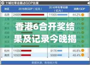 香港6合开奖结果及记录今晚揭晓,最新解析定义出炉_模拟版CJU761.63