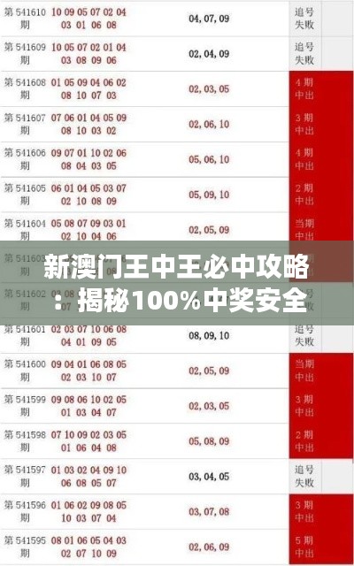 新澳门王中王必中攻略:揭秘100%中奖安全策略与版BNI34.01技巧