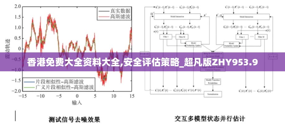 香港免费大全资料大全,安全评估策略_超凡版ZHY953.9
