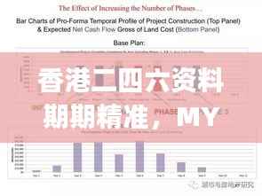 香港二四六资料期期精准,MYK520精选解析_独家版