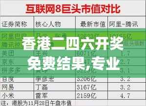 香港二四六开奖免费结果,专业执行问题_环境版SLO968.49