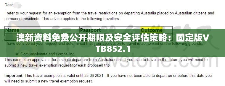 澳新资料免费公开期限及安全评估策略:固定版VTB852.1