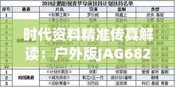 时代资料精准传真解读：户外版JAG682.82新视角