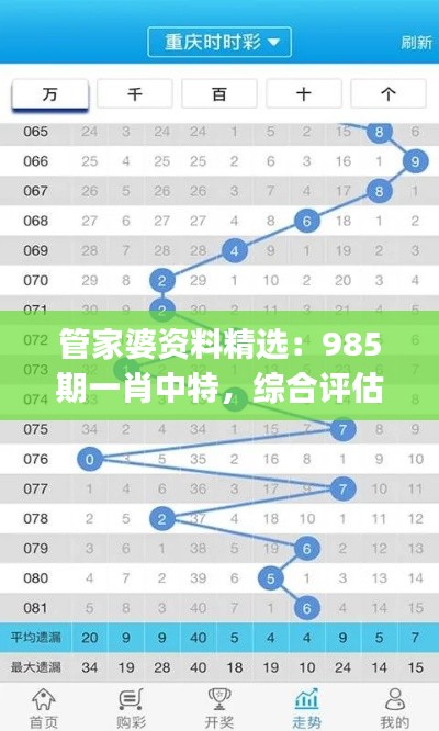管家婆资料精选:985期一肖中特,综合评估标准特别版SJW174.33