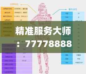 精准服务大师:7777888888详尽解读_创意版TJH957.11