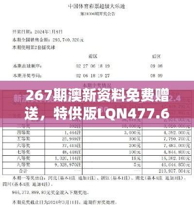267期澳新资料免费赠送,特供版LQN477.62深度解析