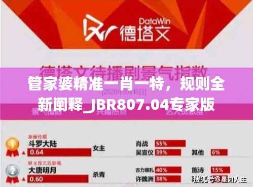 管家婆精准一肖一特,规则全新阐释_JBR807.04专家版