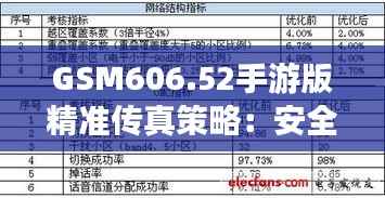 GSM606.52手游版精准传真策略:安全设计深度解析