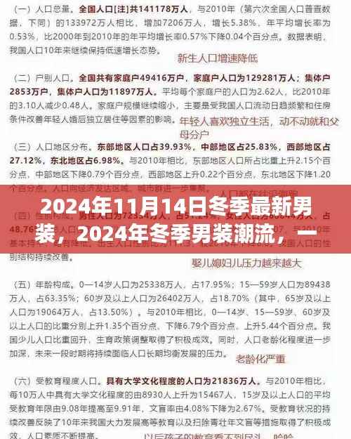 时尚与时代交汇,2024冬季男装潮流新风尚