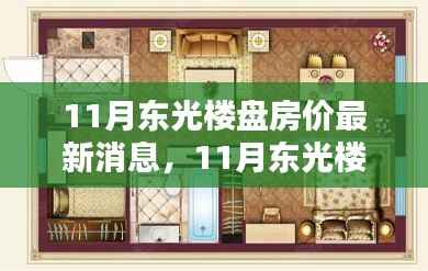 11月东光楼盘房价最新动态解析,掌握购房每一步的全面指南