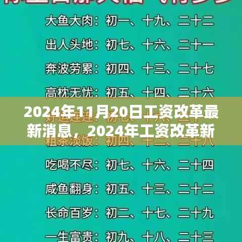 揭秘,2024年工资改革最新动态与深远影响,新风来袭!