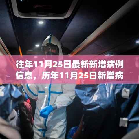 历年与最新数据对比,揭秘11月25日新增病例背后的争议与观点分析