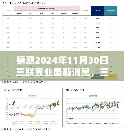 独家解析,三联豆业产品特性及未来展望,预测最新消息(2024年11月30日版)
