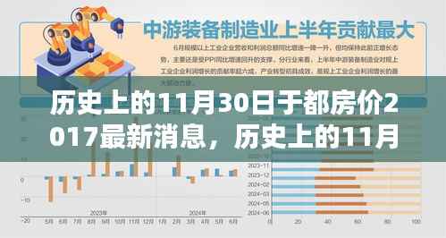 历史上的11月30日与今日于都房价深度解析及全面评测报告(2017最新动态)